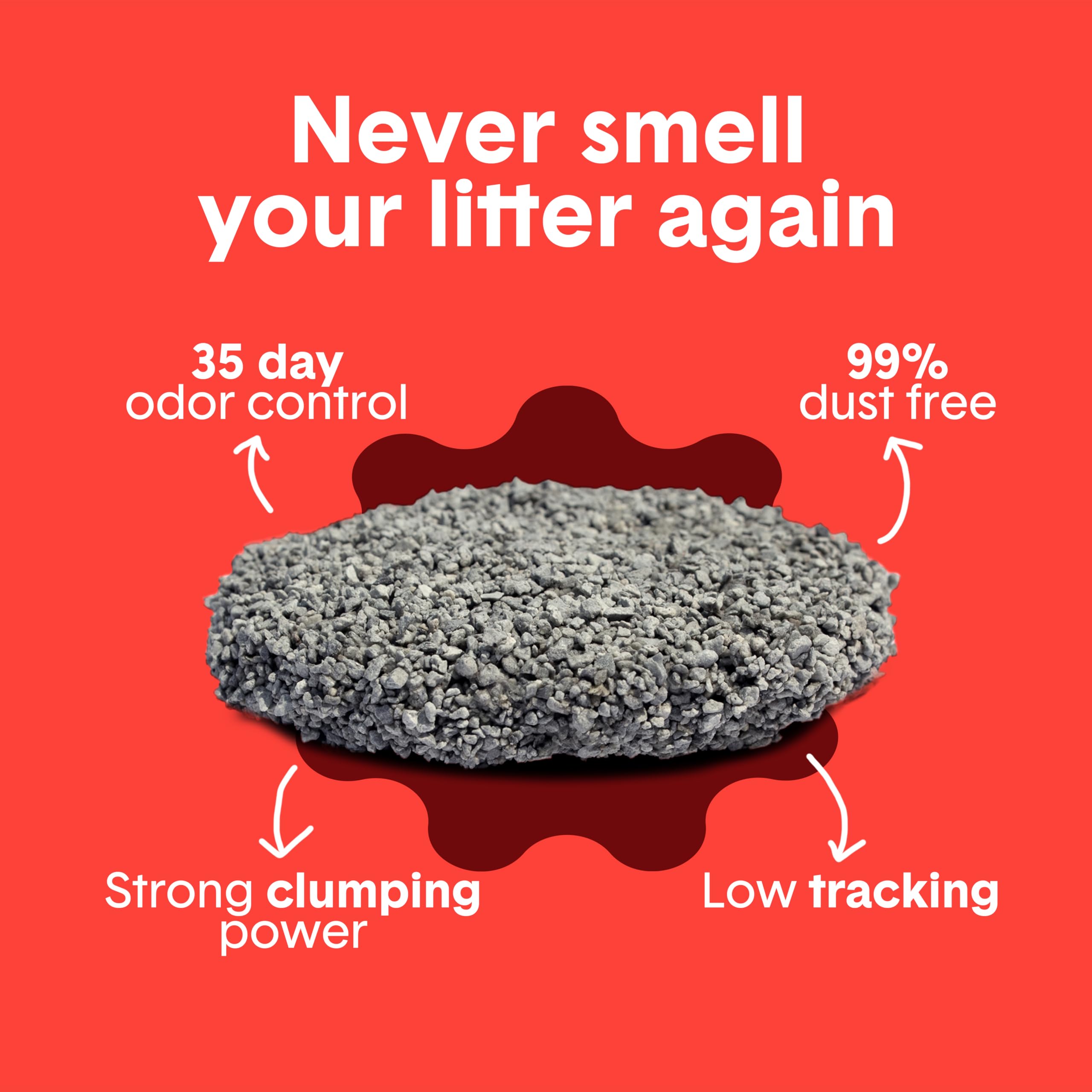 Boxiecat probiotic formula emphasizes odor control and cleaner litter box.