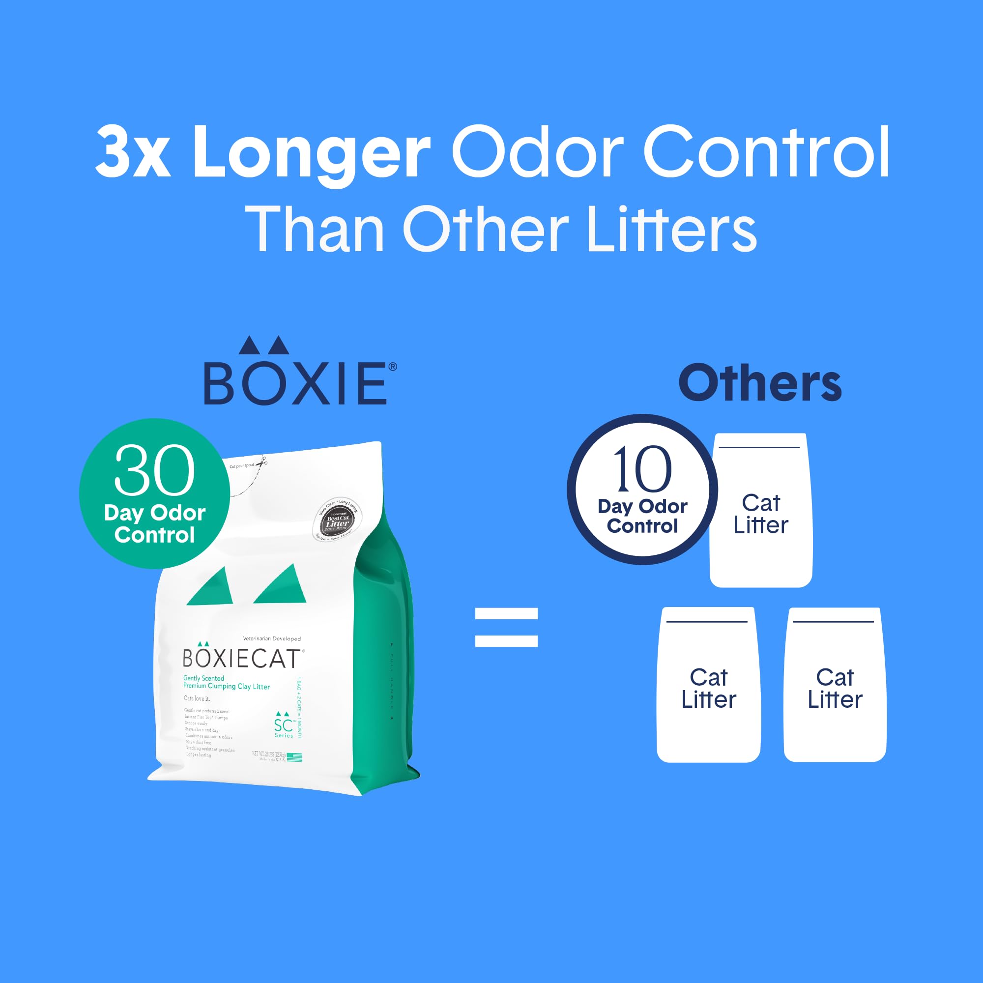 Boxiecat works with regular, sifting, and automatic litter boxes for versatility.