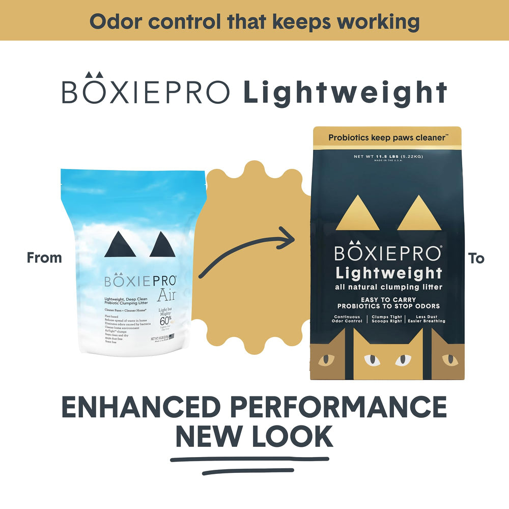 BoxiePro probiotic odor-control litter reduces odors at the source.