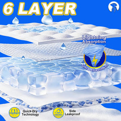 Brandonsuper dog diapers outer breathable layer highlighting dry feel during wear.