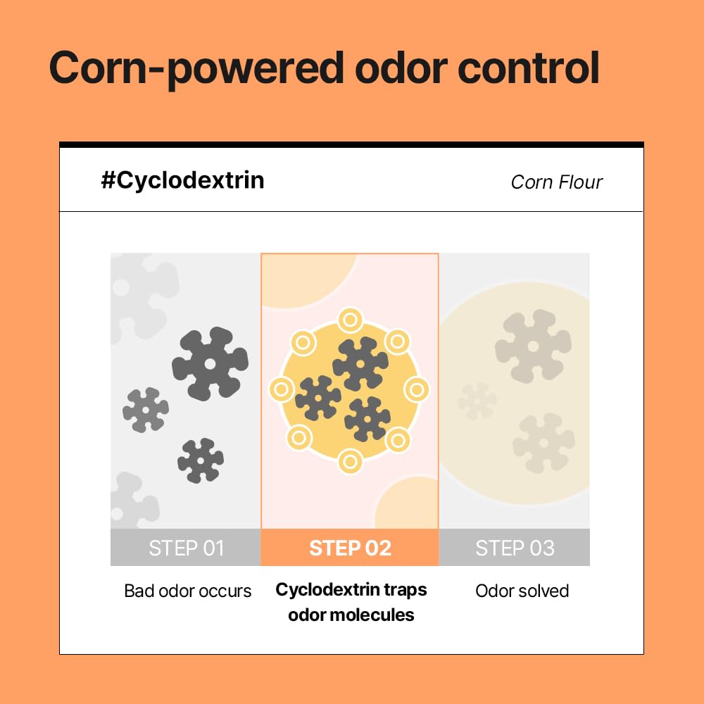 Breezytail PetO’Cera moisturizes skin for a healthier-looking coat