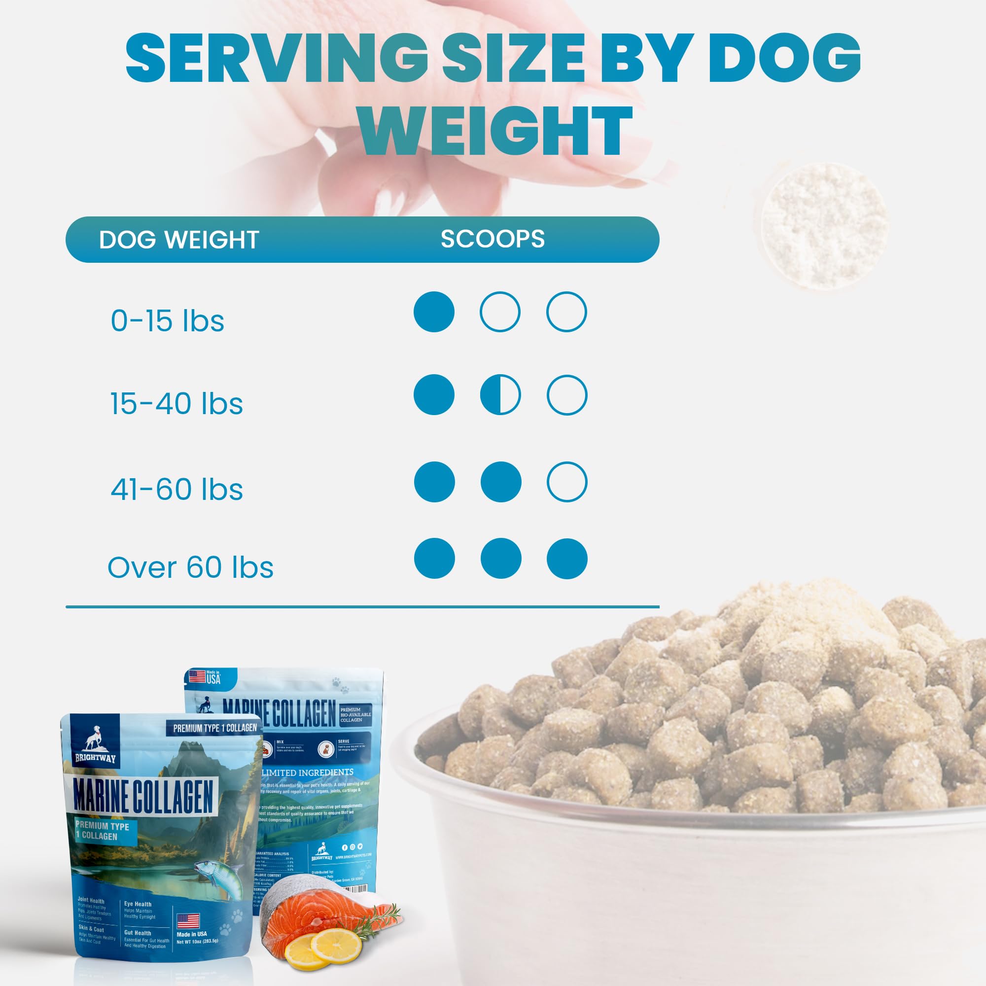 Brightway Pets jar displays NSF and cGMP manufacturing label