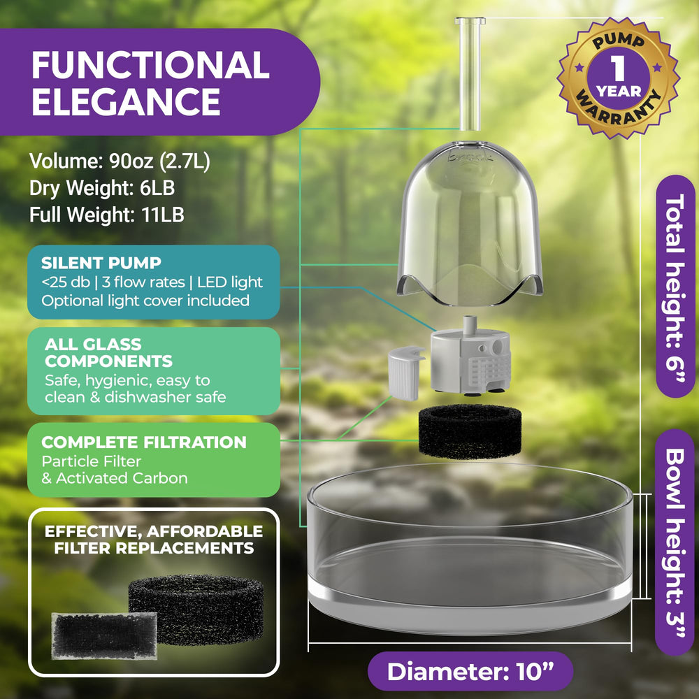 Brook Glass Pet Fountain with adjustable flow and blue LED illumination