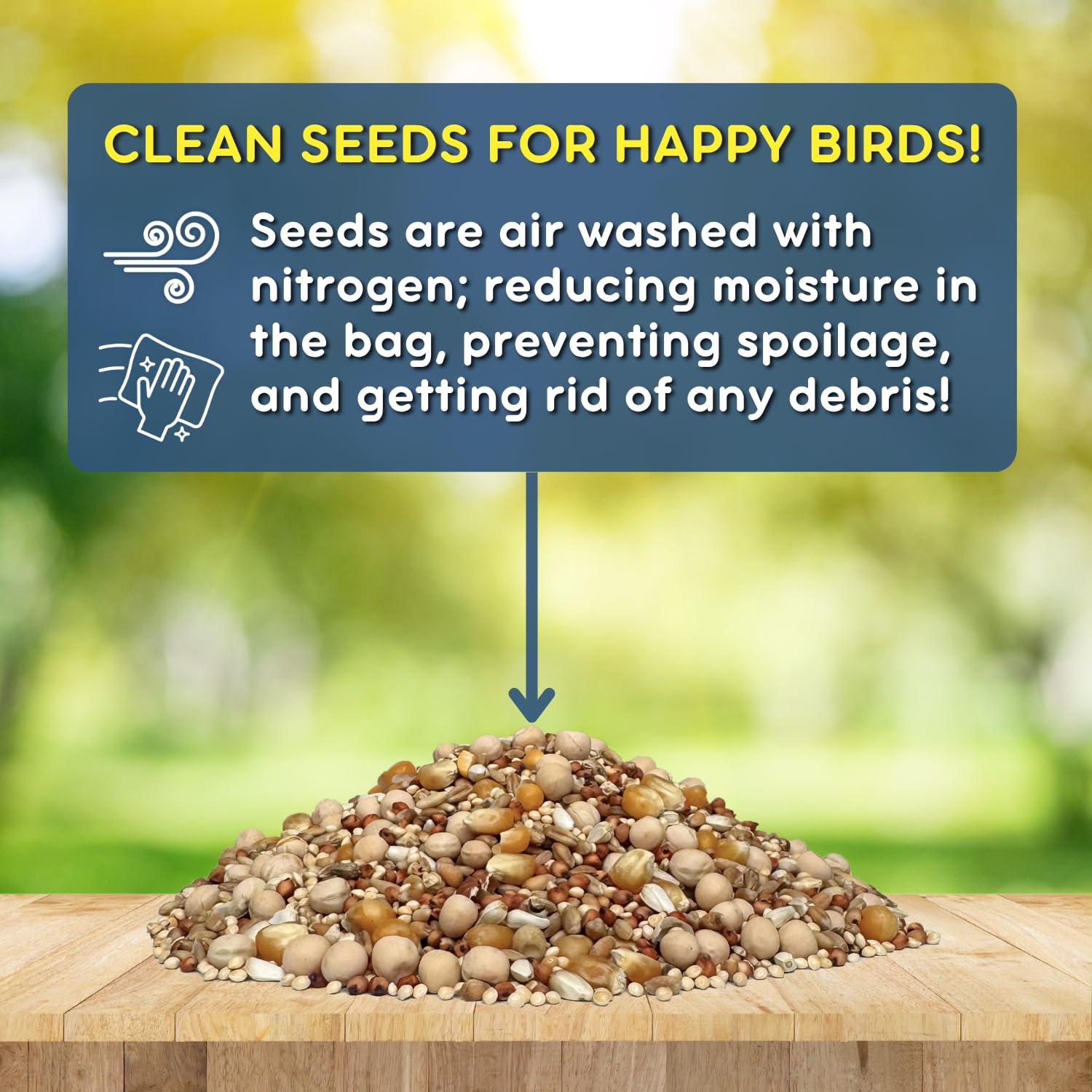 Brooks Brand red milo, wheat, and Canadian peas provide balanced nutrition.