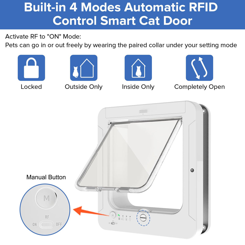 BROTEX Smart Cat Door exterior installation shown for outdoor use.