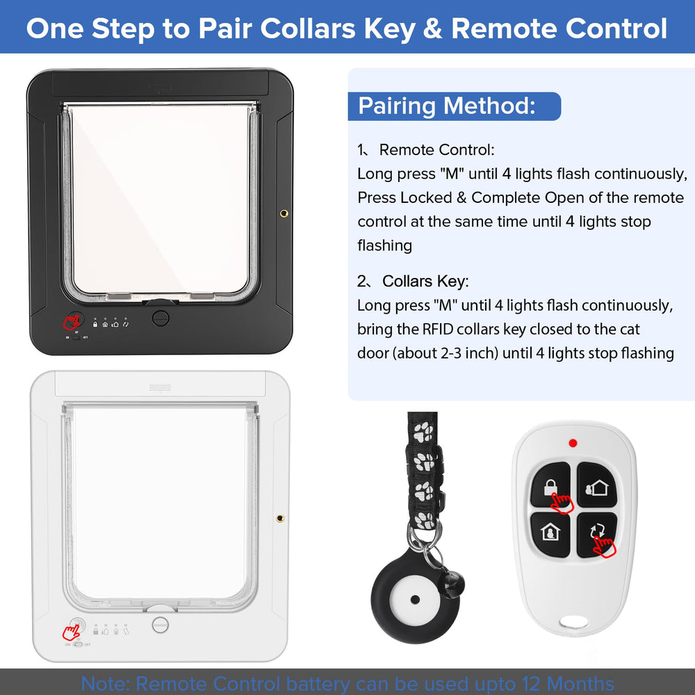 BROTEX Smart Cat Door RFID keys demonstrating secure entry for pets.
