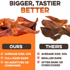 BRUTUS & BARNABY pig ears halves offer portioned chews for small dogs.