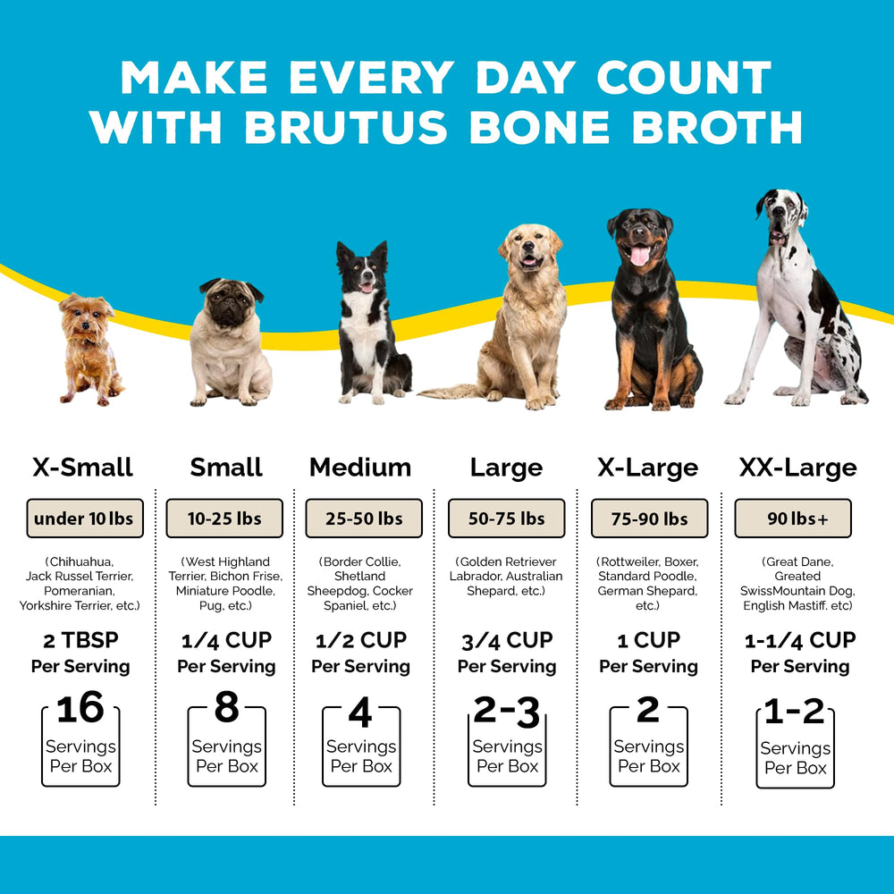 Brutus Beef Bone Broth USA-made facility logo signals quality and safety.
