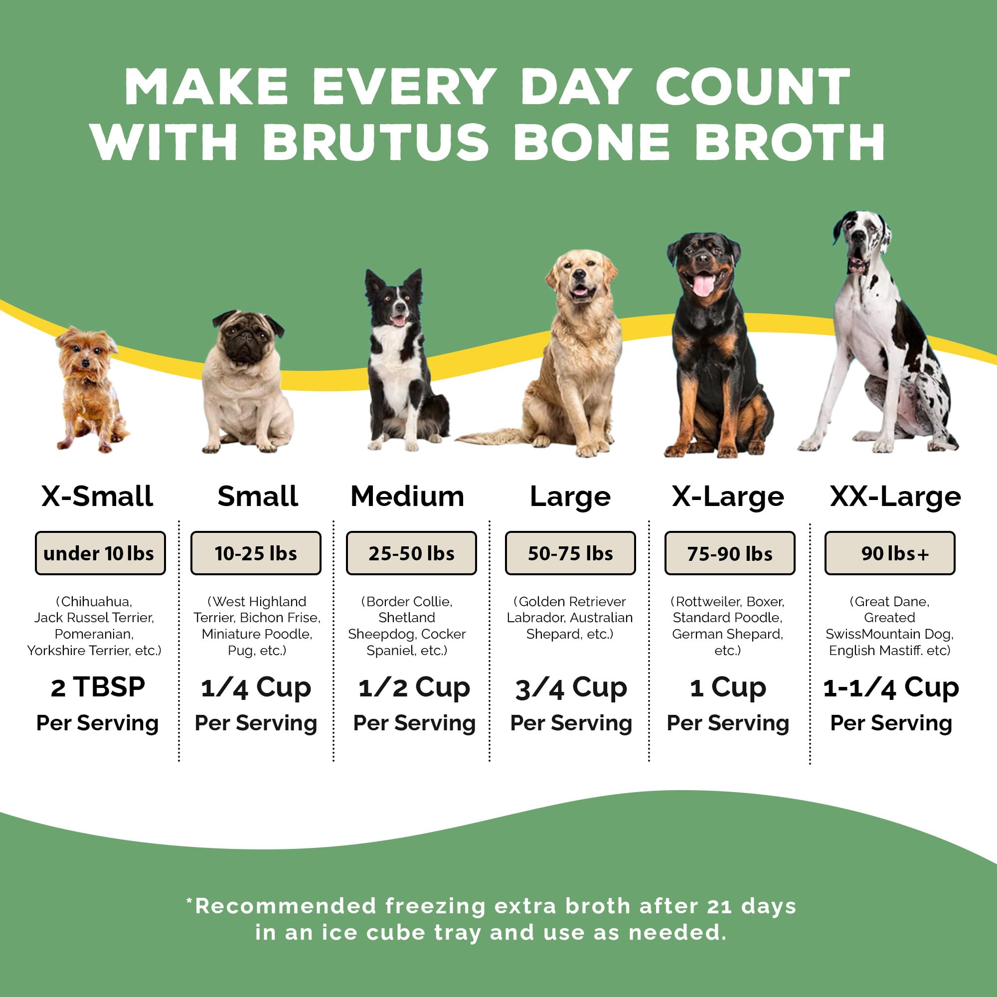 Brutus Bone Broth topping over dry food for picky eaters.
