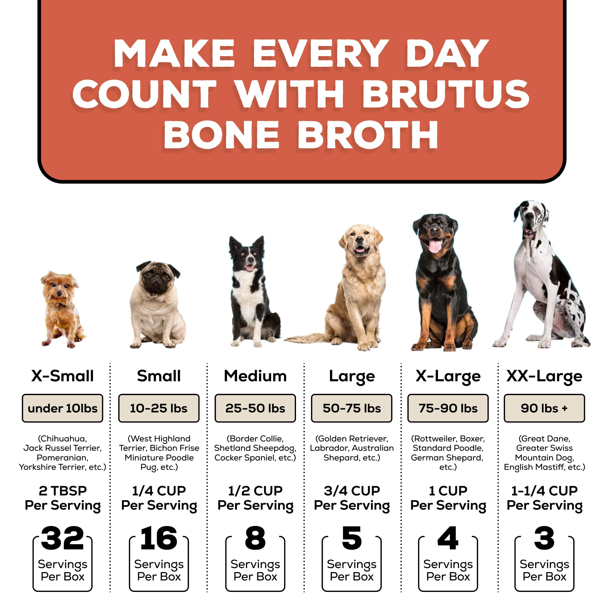 Brutus Bone Broth Liquid ingredients glance hints at glucosamine and chondroitin benefits.