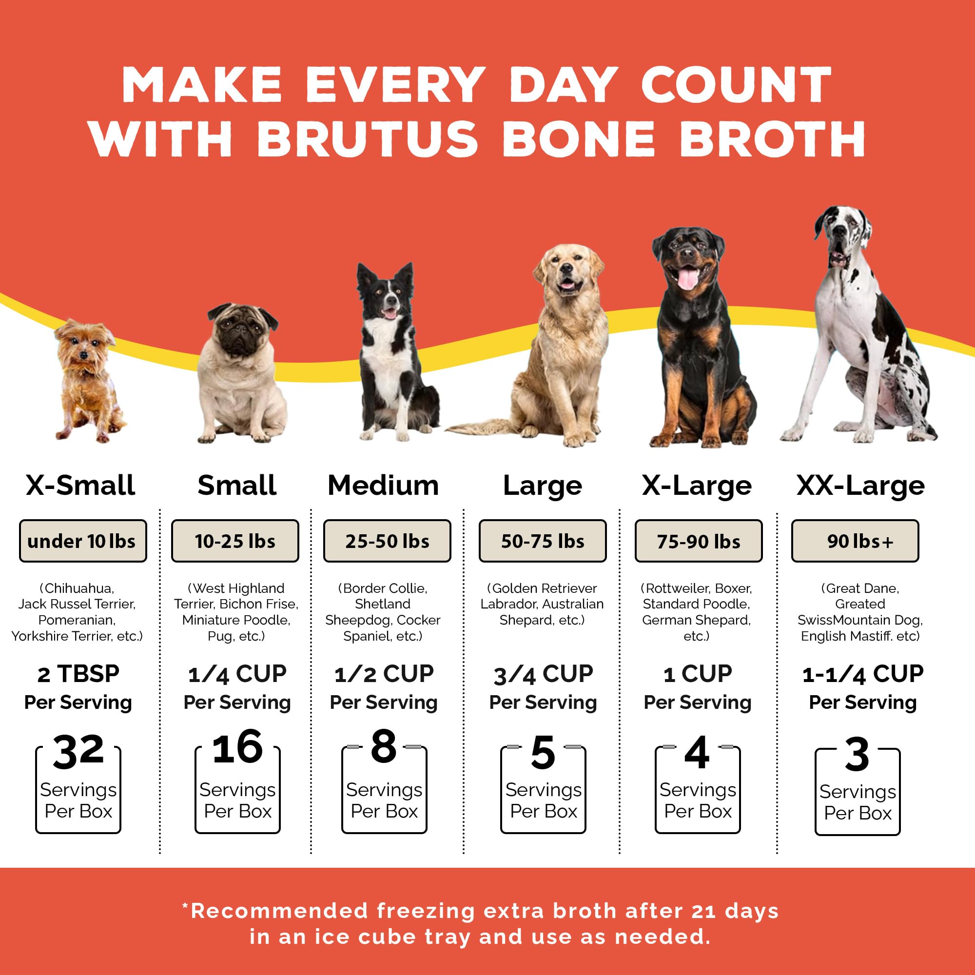 Brutus Bone Broth with glucosamine and chondroitin for joint support.