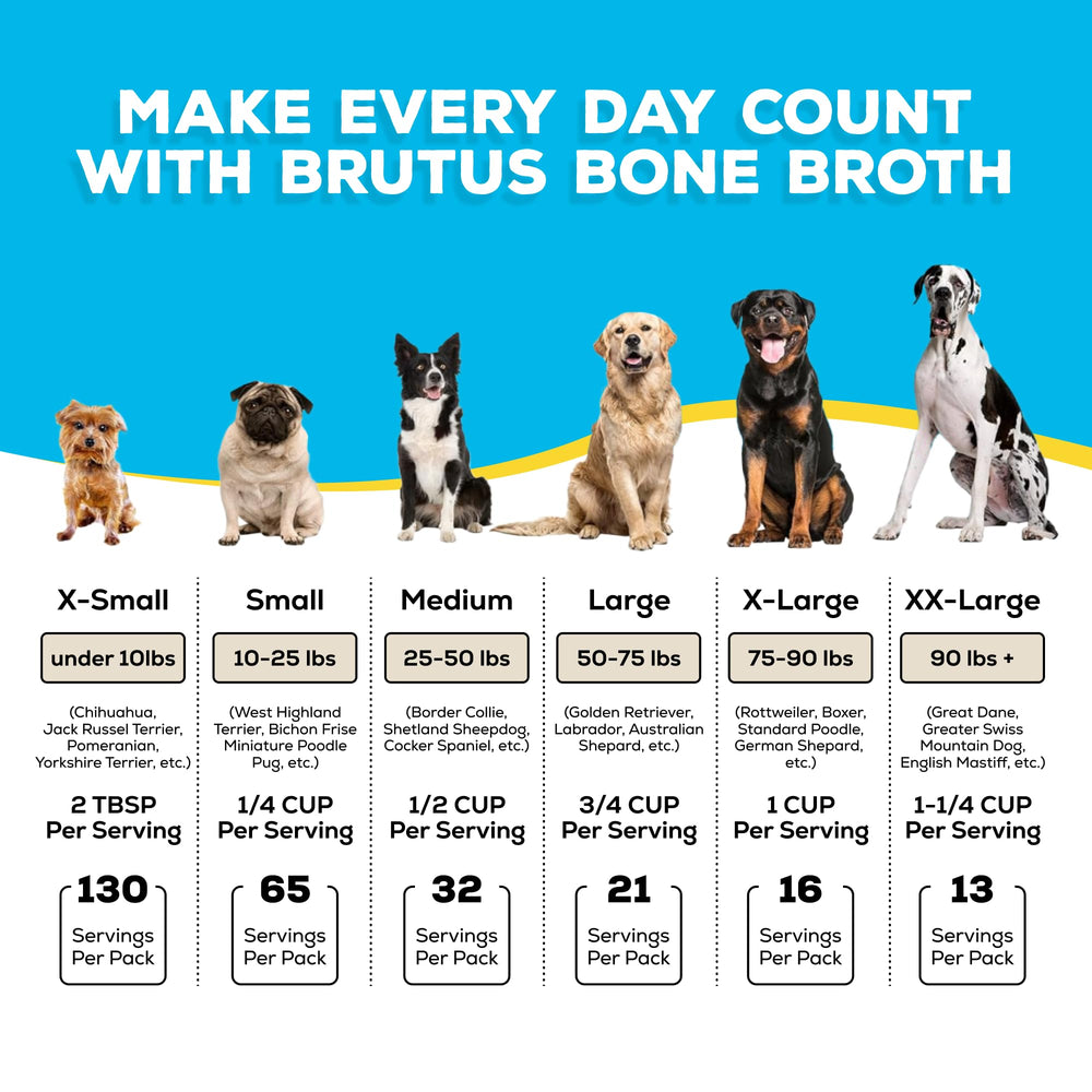 Brutus Bone Broth Topper is dispensed into water to make broth.