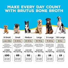 Brutus Bone Broth Topper is dispensed into water to make broth.