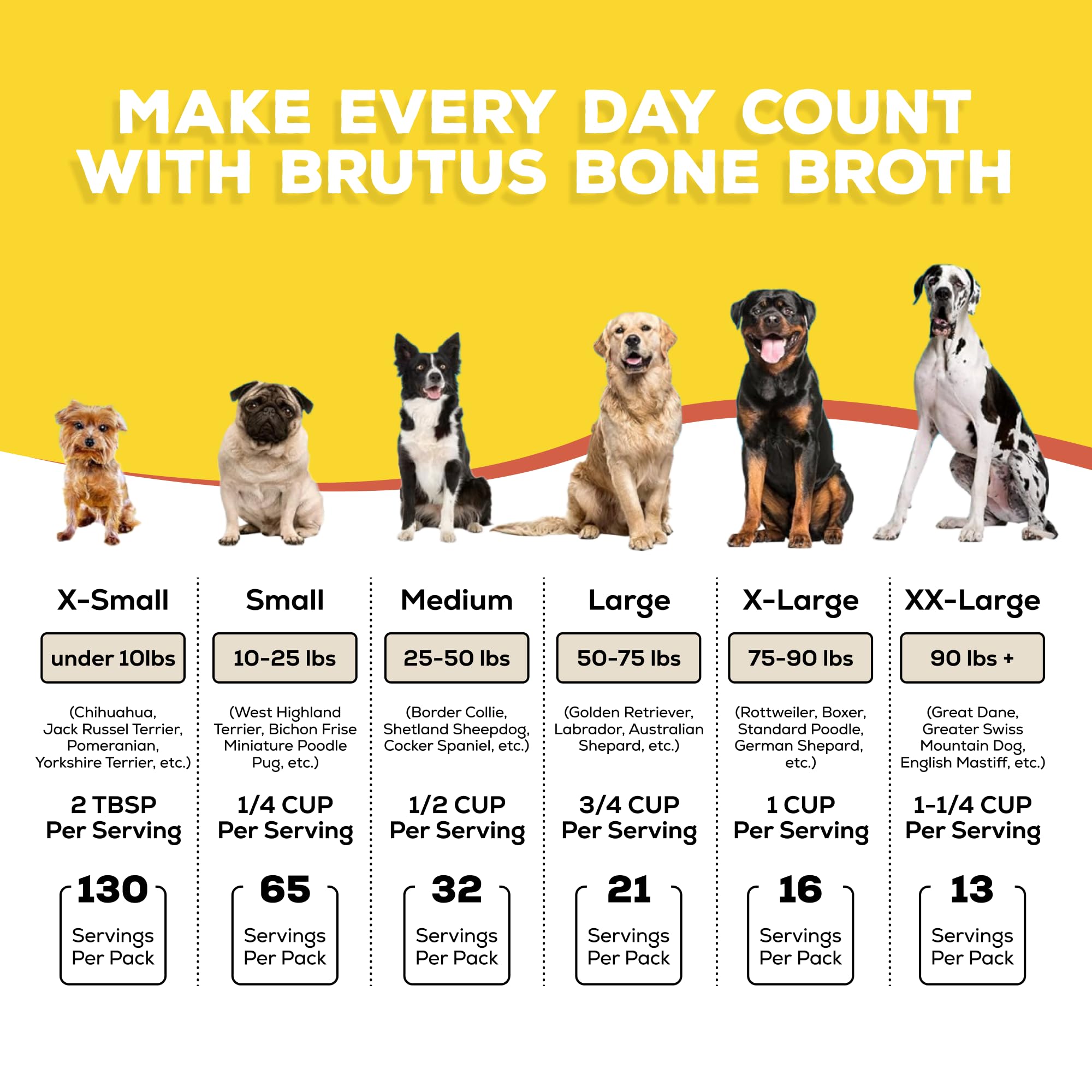 Brutus Bone Broth Topper poured into dog bowl for moisture