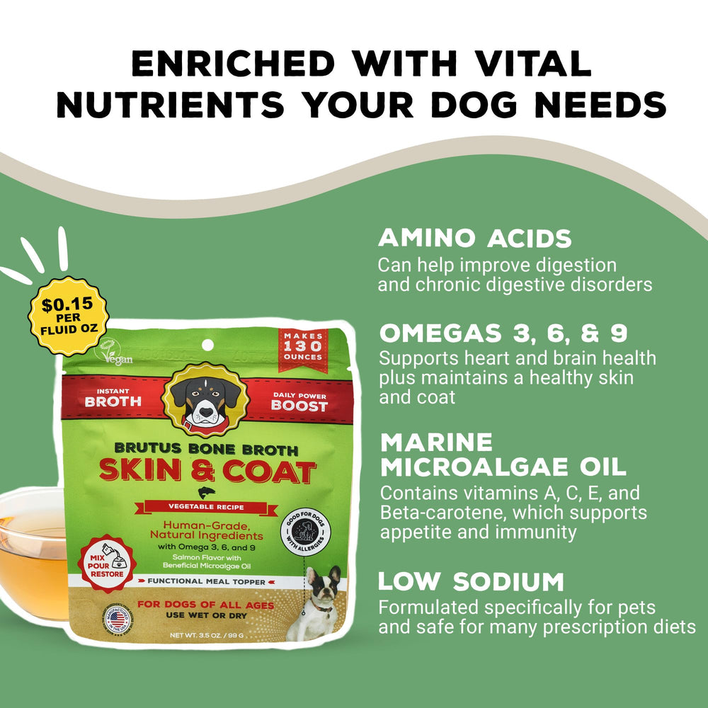 Brutus Broth Topper Human-Grade ingredients backed by plant-based nutrients.