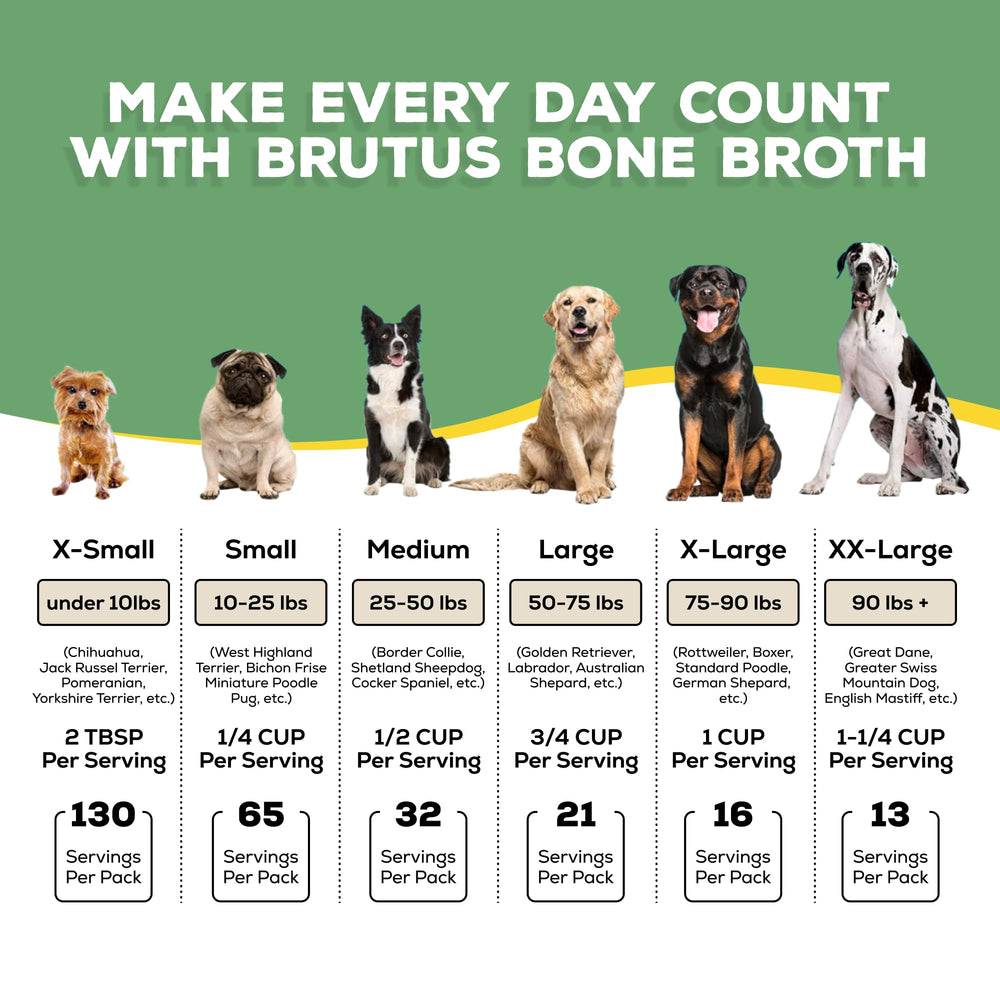 Brutus Broth Topper Vegetable flavor enhances palatability and hydration.