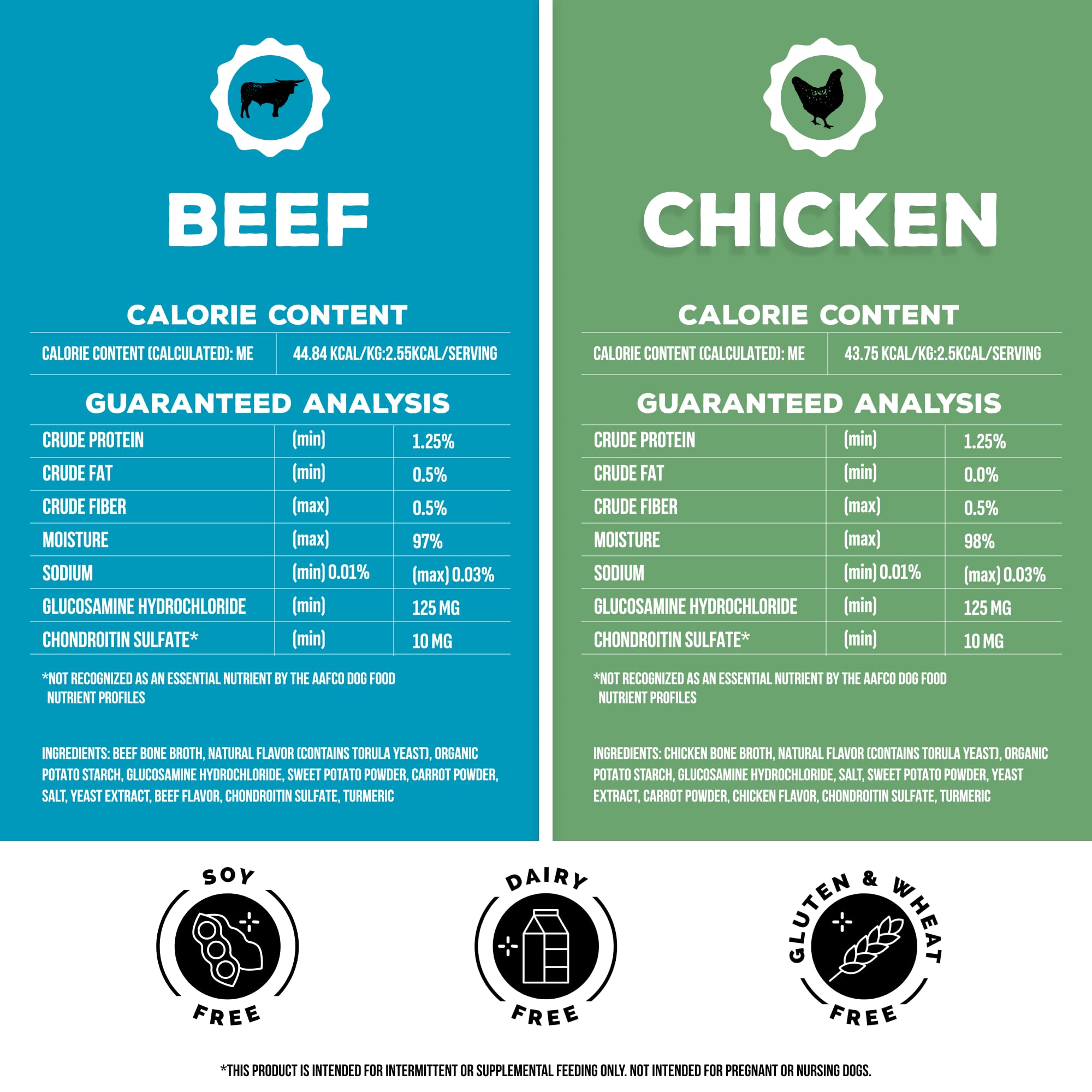 Brutus Chicken Broth label highlights glucosamine and chondroitin for joint support.