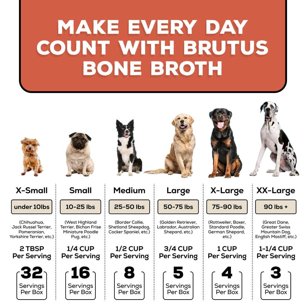 Brutus Chicken Broth used as a flavorful topper to encourage finicky eaters.