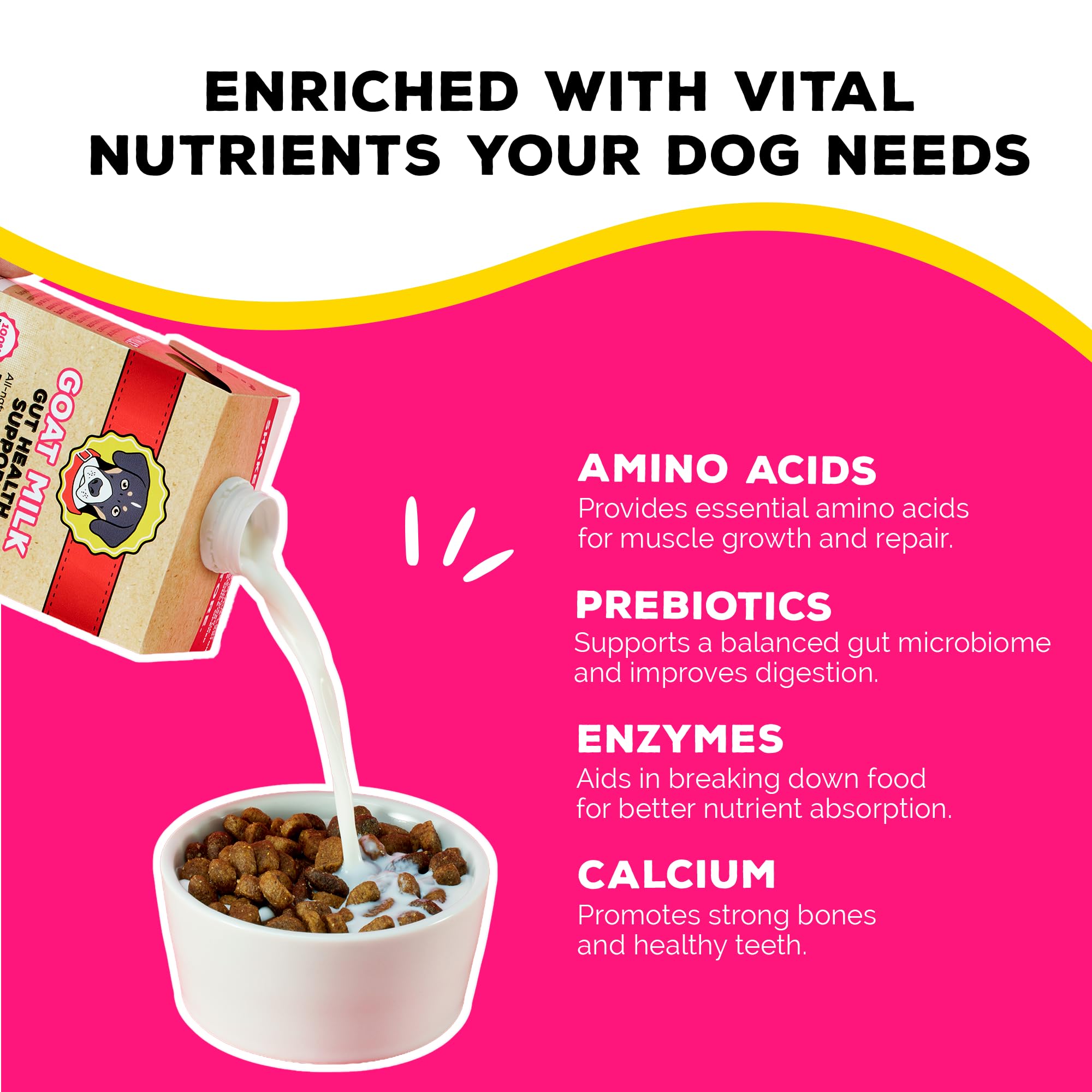 Brutus Goat Milk Topper gentle on stomachs with low lactose.