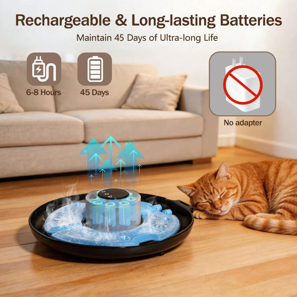 Bsemax anti-kick safety design stops immediately when paw retracts.