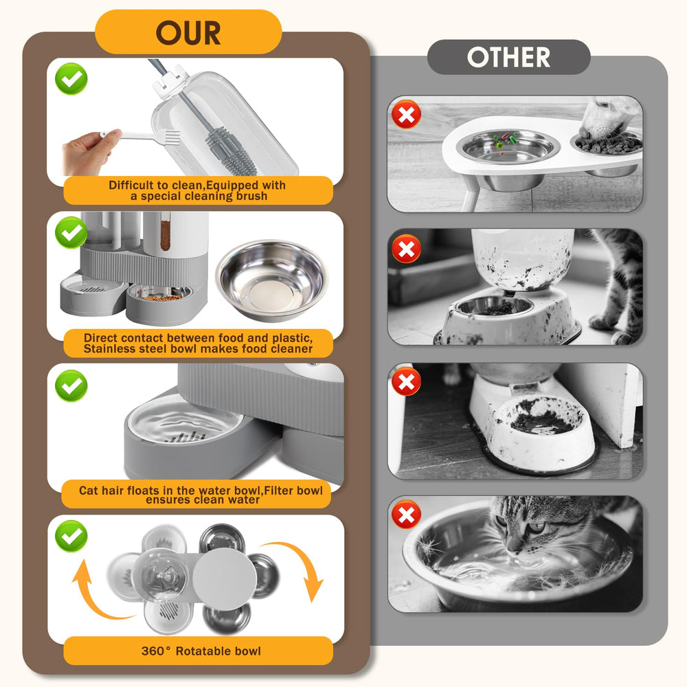 Bsemax gravity-fed design dispenses dry food smoothly without batteries.