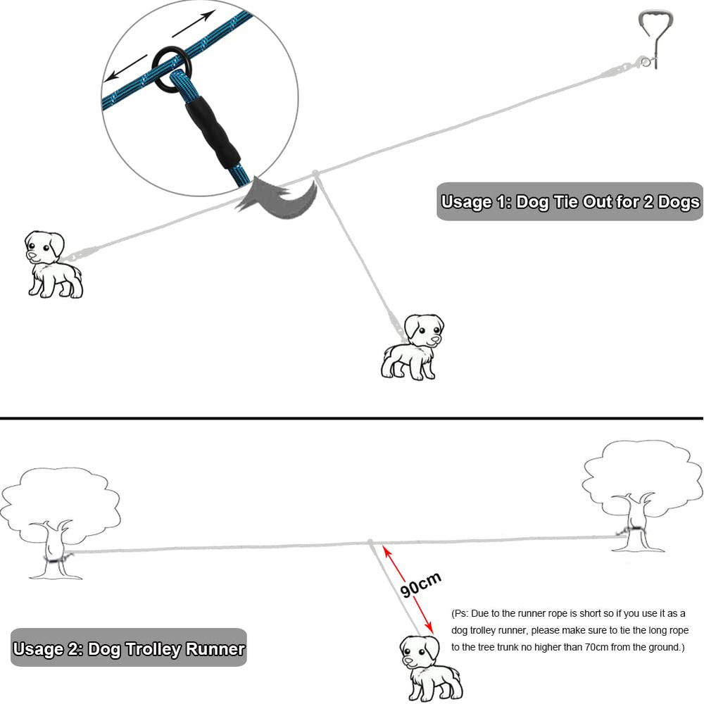 BTINESFUL swivel clips ensure safety and durability during dog play