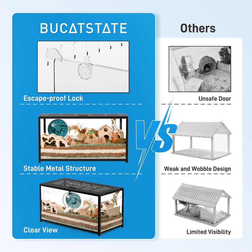 BUCATSTATE hamster cage metal frame emphasizing durability and chew resistance