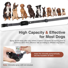 Bubbacare bark collar spray view highlighting humane barking control.