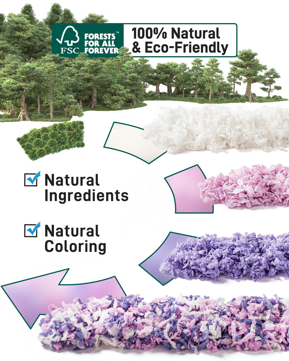 BUCATSTATE hamster bedding 70L is 99% dust-free for cleaner air.