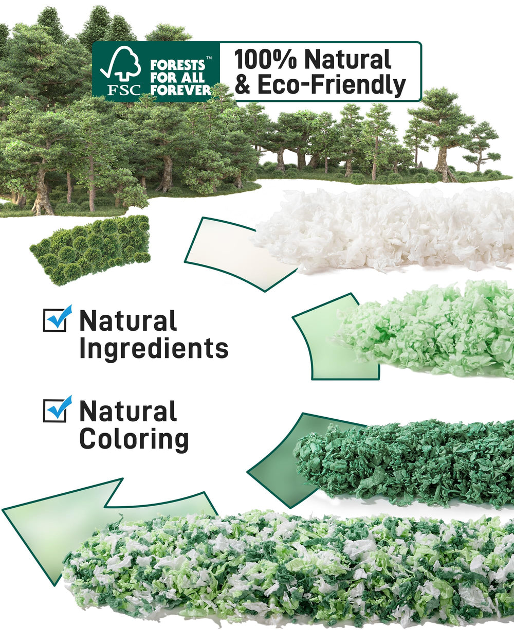 BUCATSTATE 99% dust-free bedding keeps air cleaner for pets