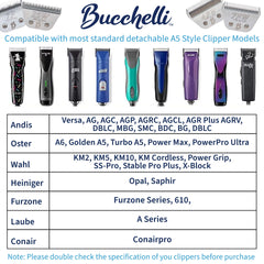 Bucchelli A Series compatibility with A5 clippers for versatile setups.