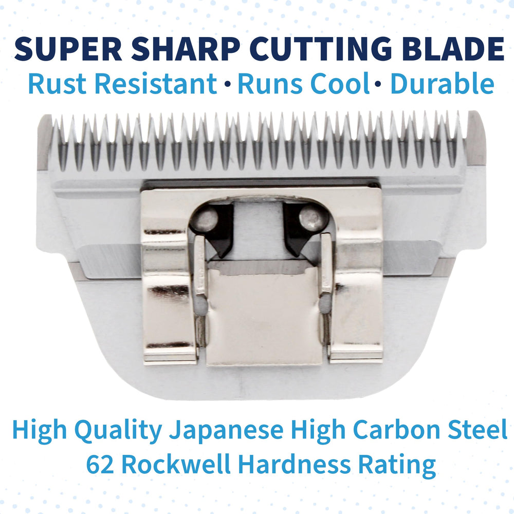 Bucchelli blade fits A5 clippers for quick, secure changes.
