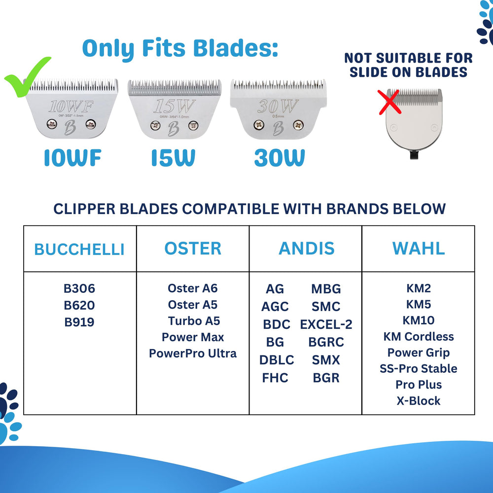 Bucchelli stainless steel guard attachment shows durable construction.