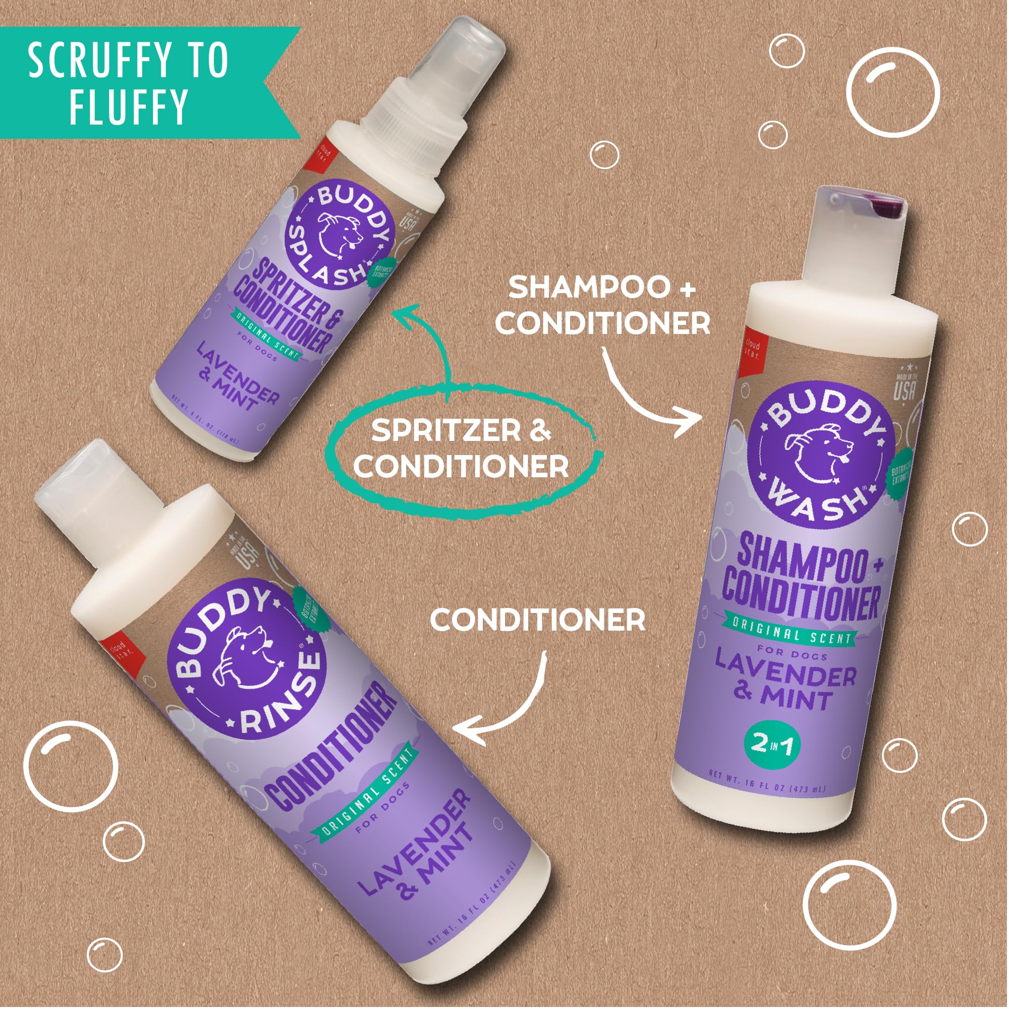 Buddy Splash Spritzer natural oils support gentle grooming rituals.