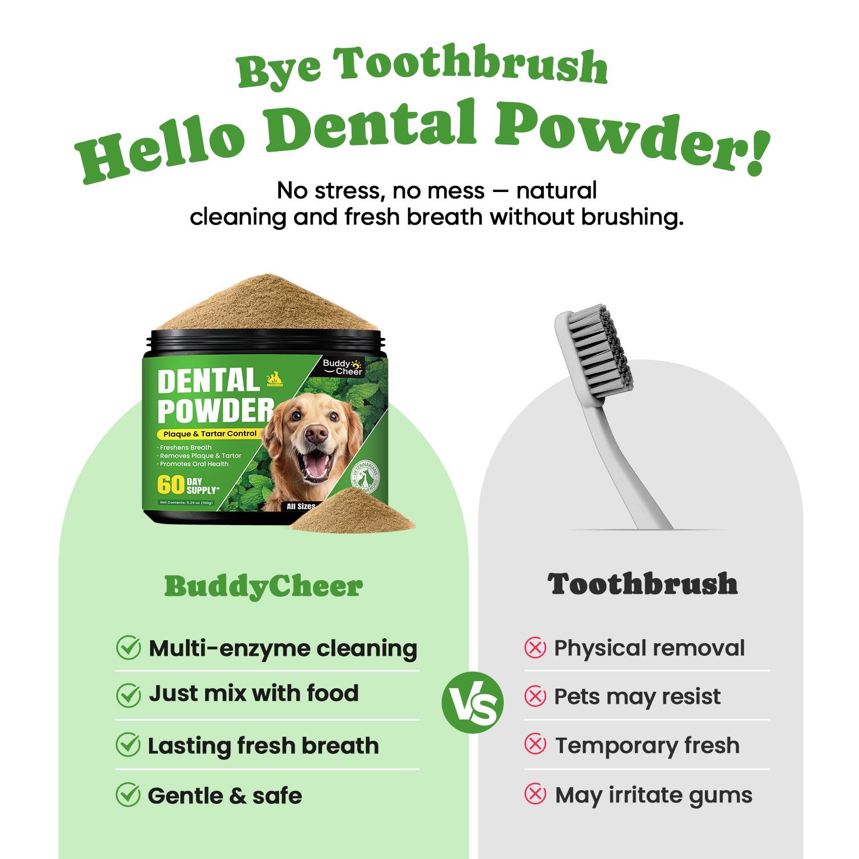 BuddyCheer dog brushing kit with powder for convenient care.
