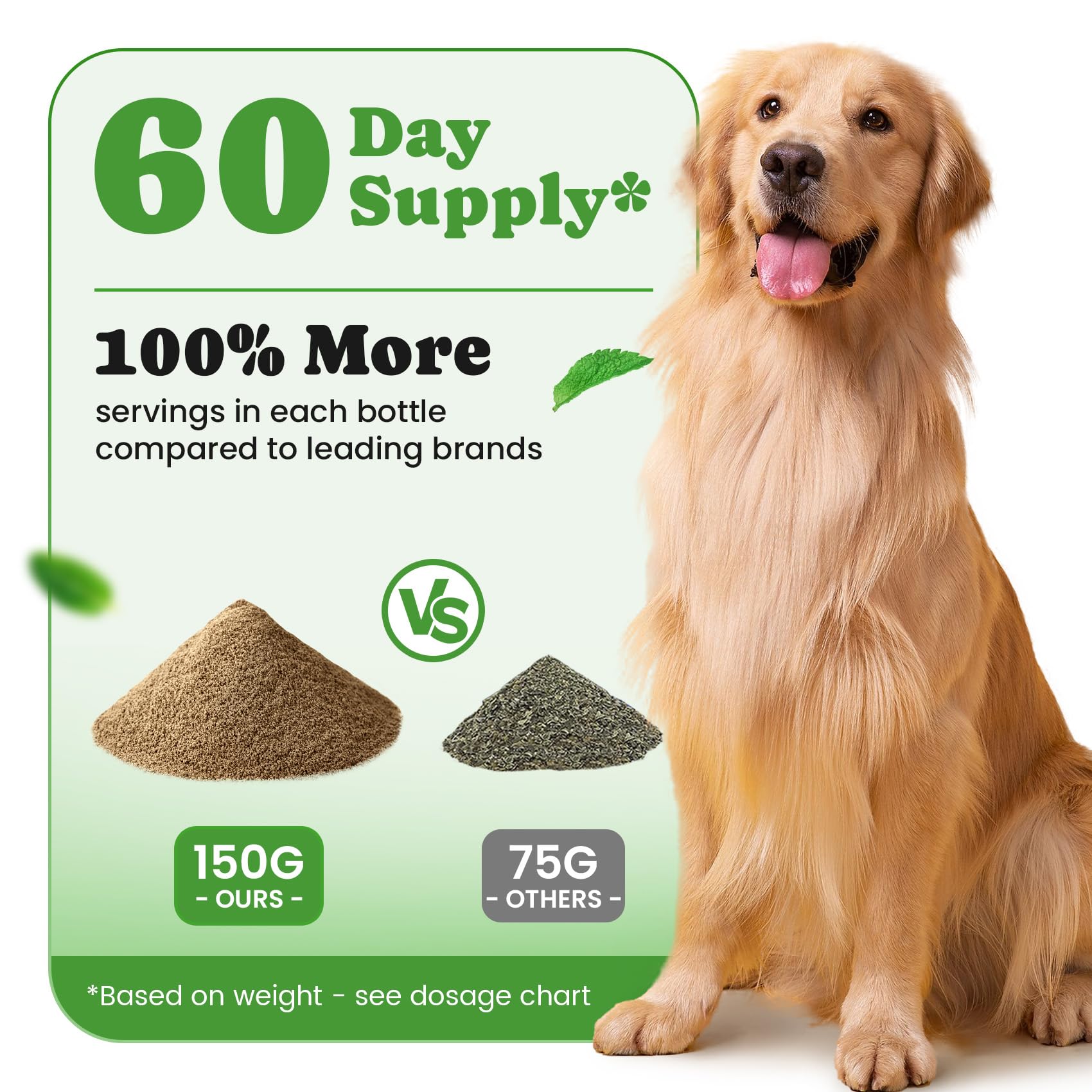 BuddyCheer packaging highlights 60-day supply for long-lasting care.