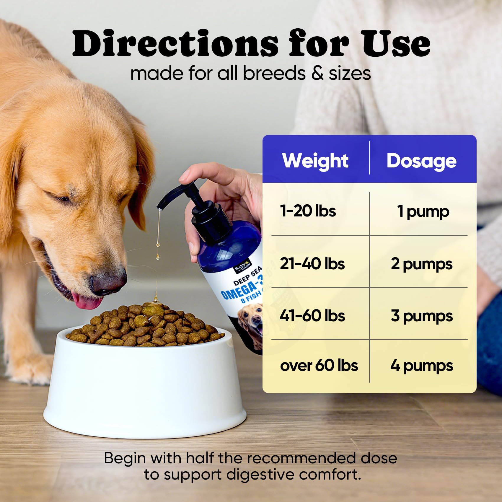 BuddyCheer Packaging and dosing instructions guide easy daily use