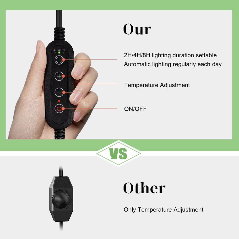Buddypuppy Reptile Heat Lamp includes two bulbs for UVA UVB exposure.