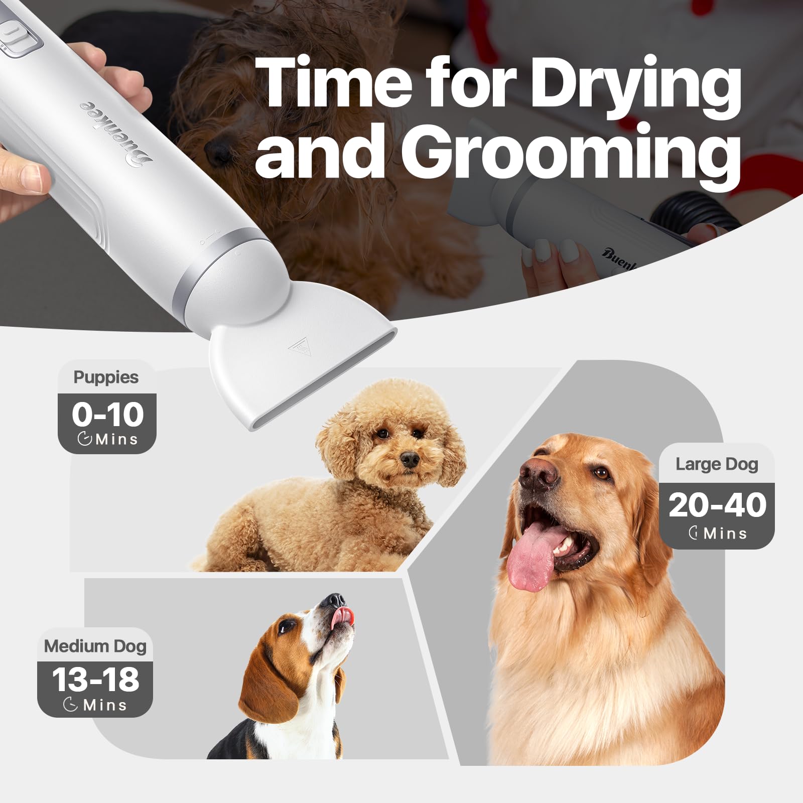 Buenkee overheat protection for safer, worry-free drying