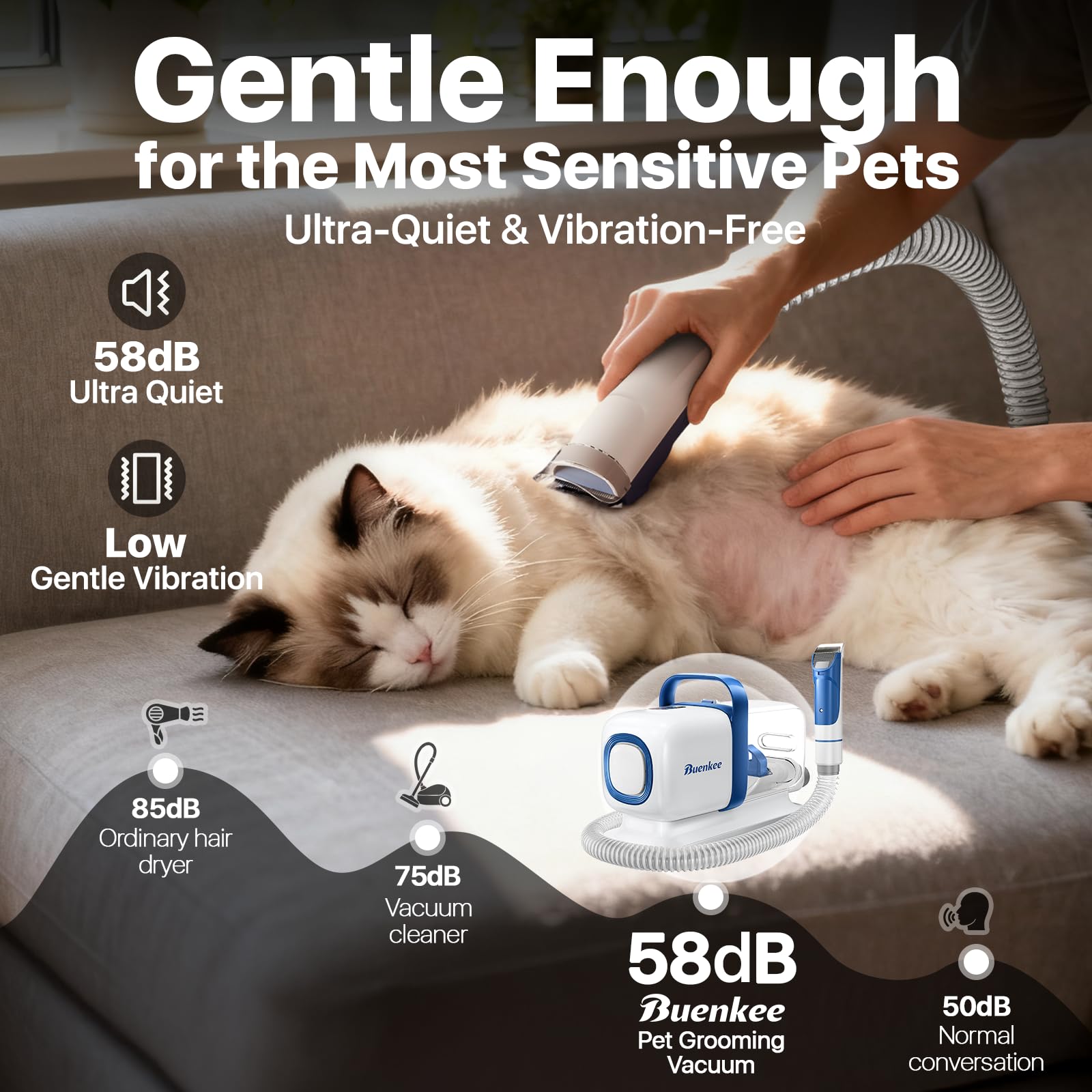 Buenkee dog grooming kit low-noise motor helps keep pets calm