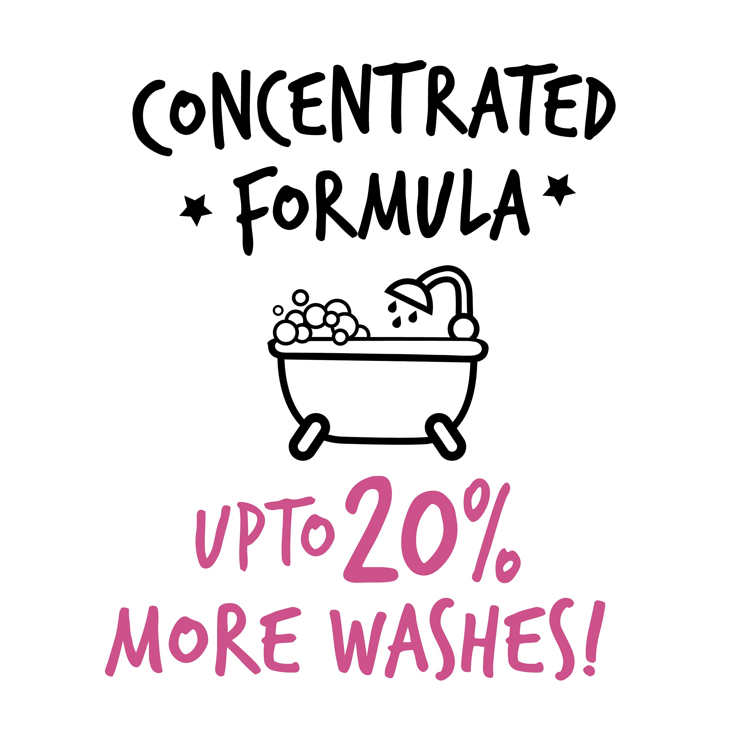 BUGALUGS Baby Fresh Shampoo finish leaves coat soft and shiny.