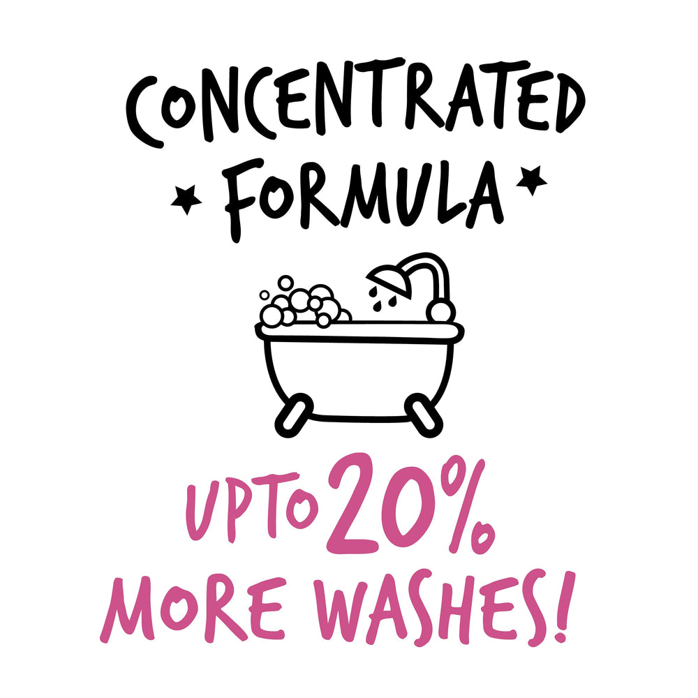 BUGALUGS Baby Fresh Shampoo finish leaves coat soft and shiny.