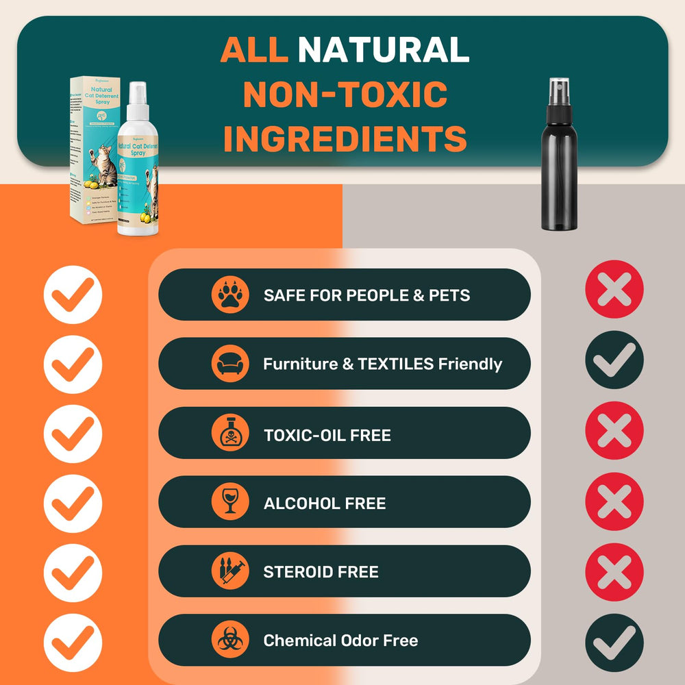 Bugazoom fast-drying formula leaves no sticky residue.
