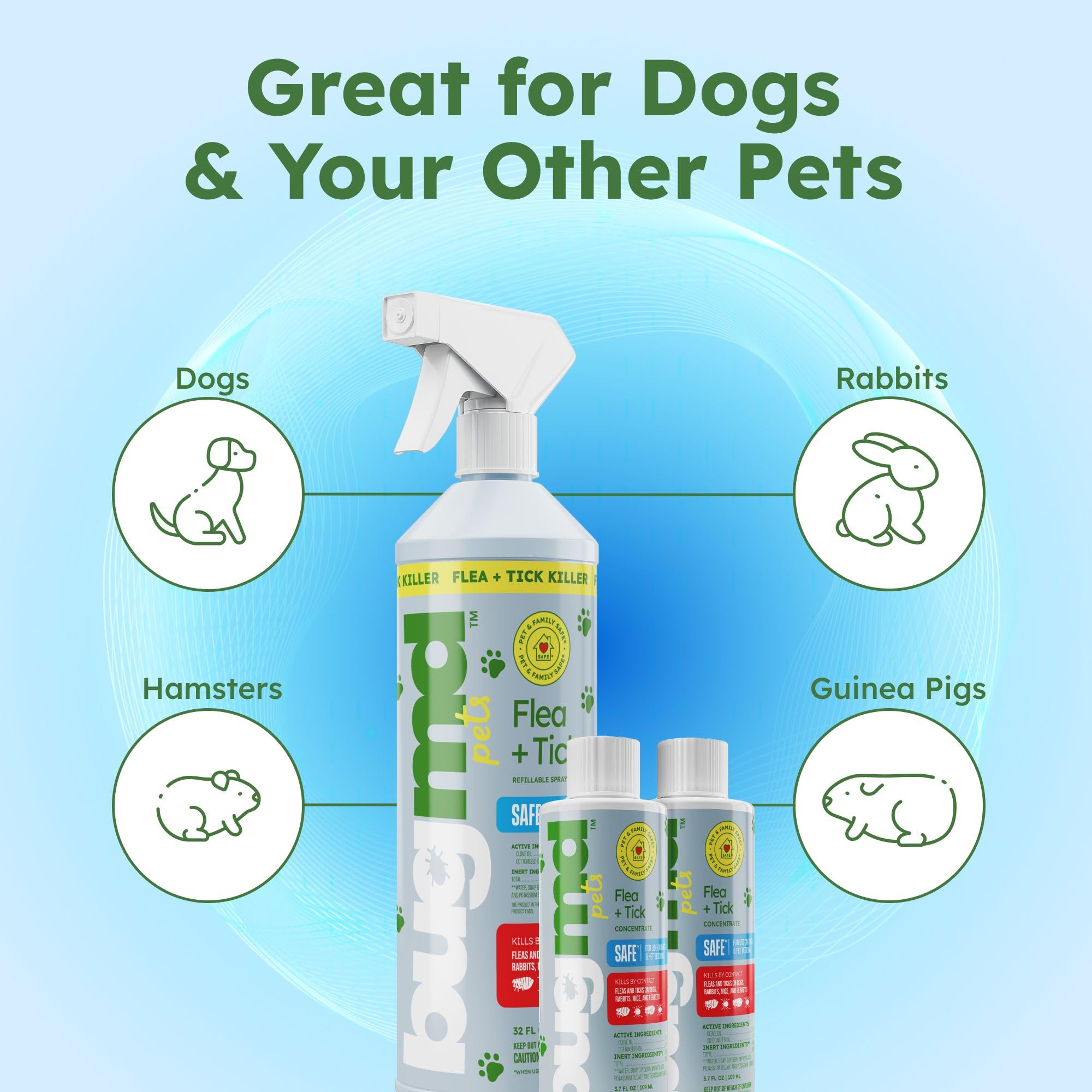 Laundry addition: BugMD used with pet blankets and linens
