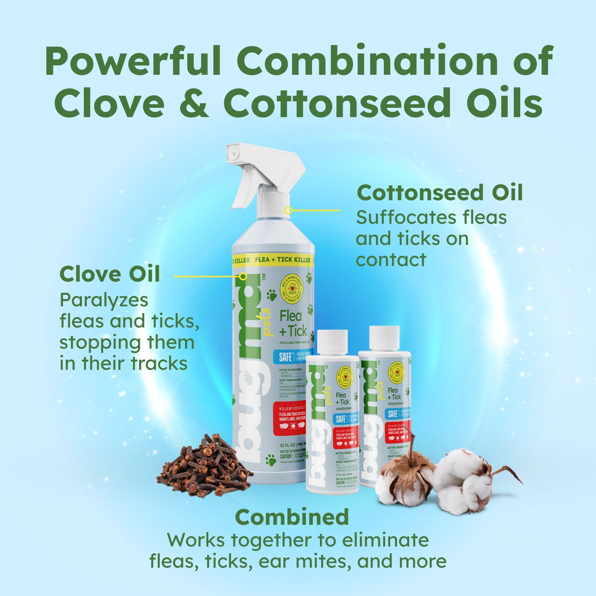 Dilution with water and BugMD concentrate for extended spray