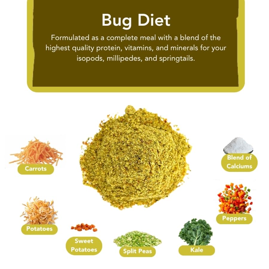 Bugzy Bugs IsoCare ingredients label notes calcium and nutrients for healthy isopods.