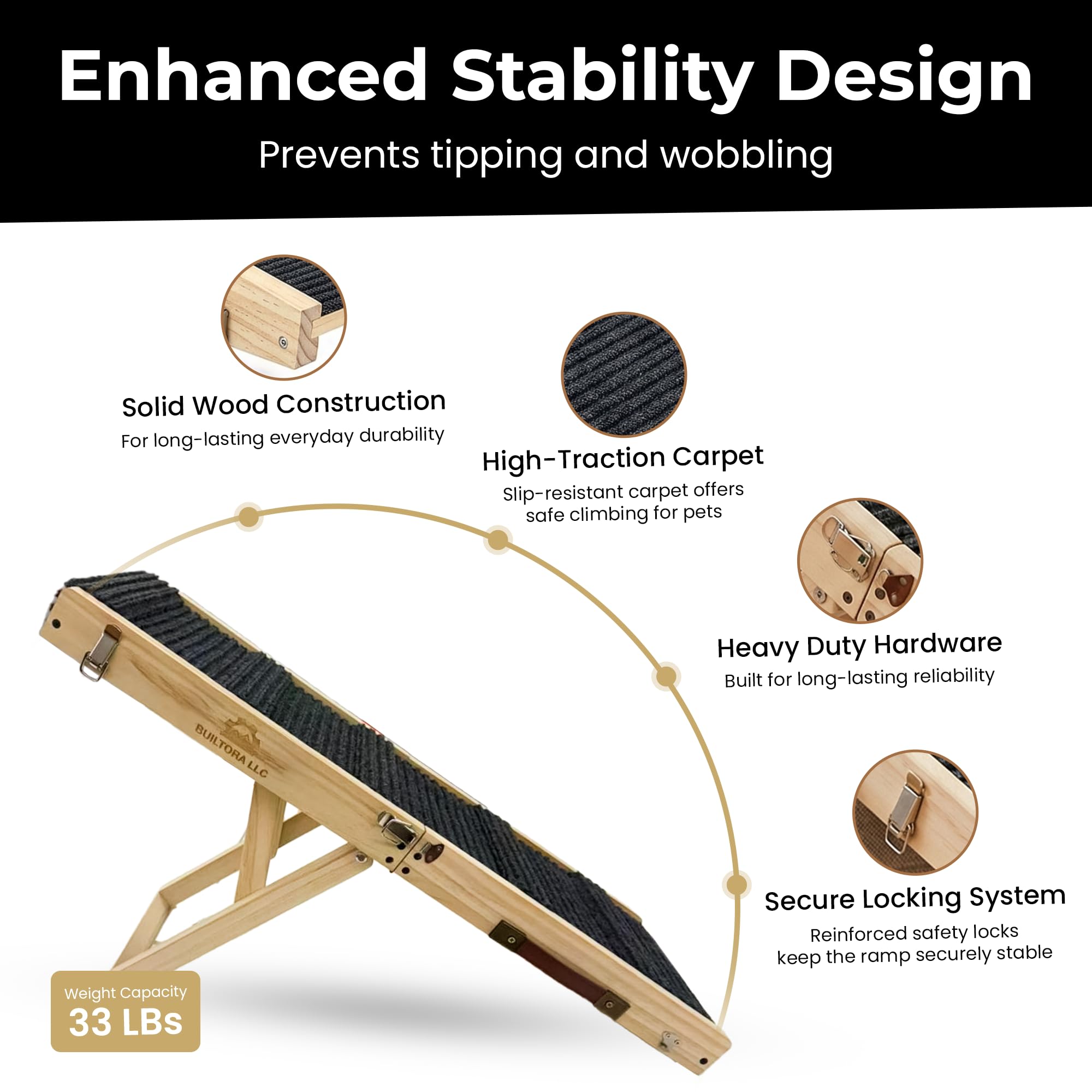 Builtora adjustable-height dog steps suit various bed heights.