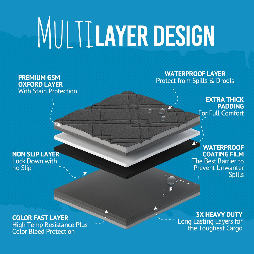 Bulldogology easy-cleanup design makes wipe-downs or machine washing simple.