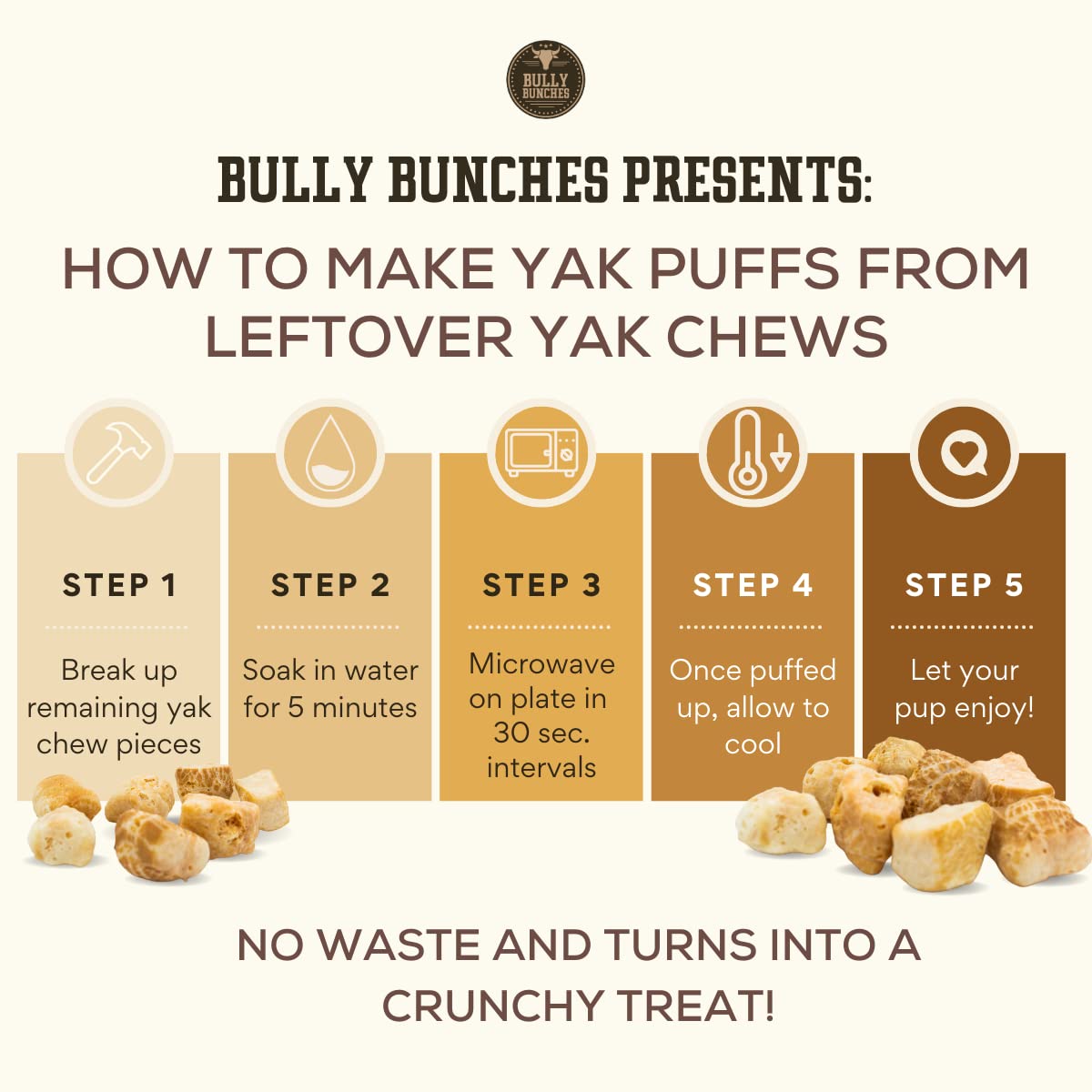 Bully Bunches rawhide-free yak chew safety feature