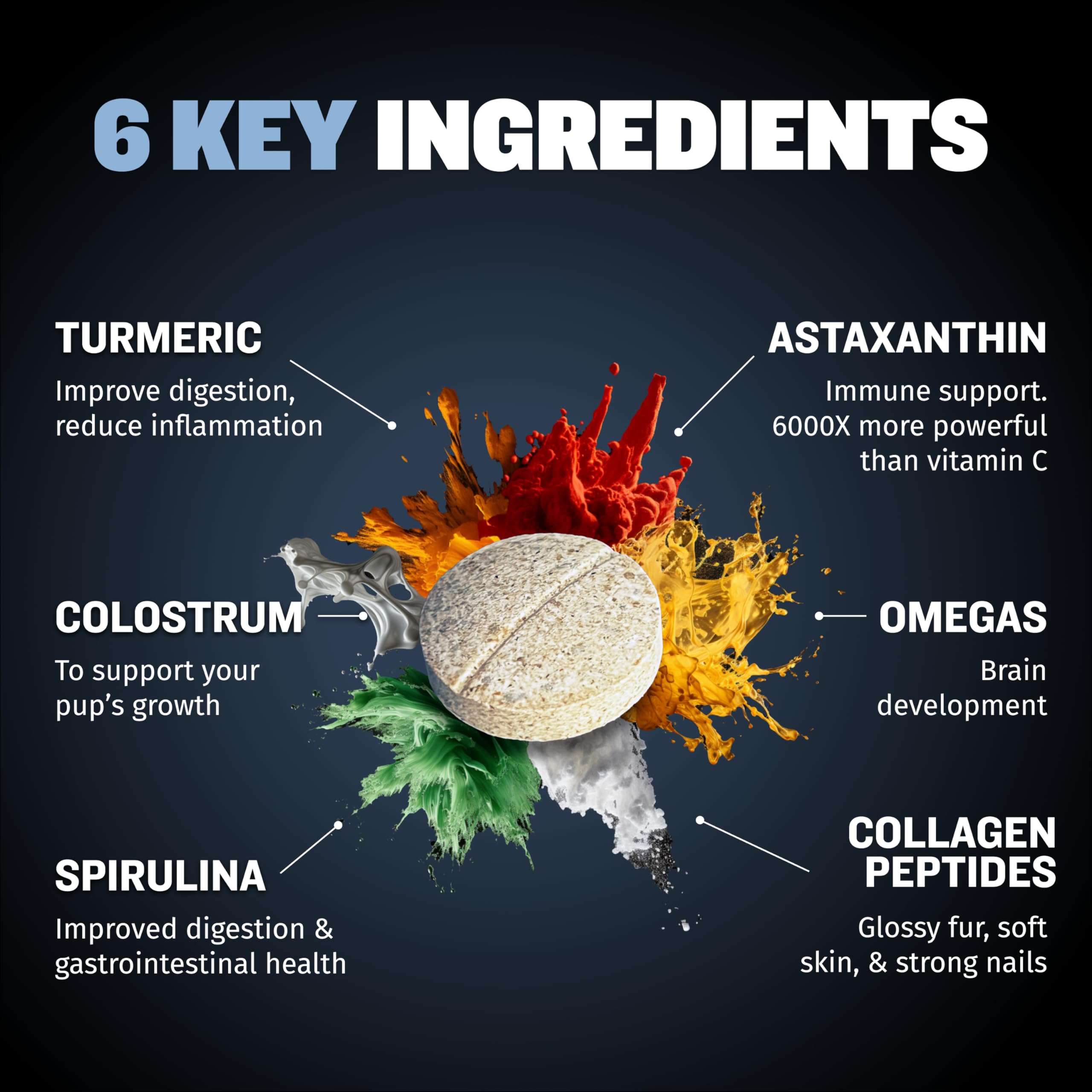 Astaxanthin-rich Bully Max dog tablets supporting vitality and immune balance.